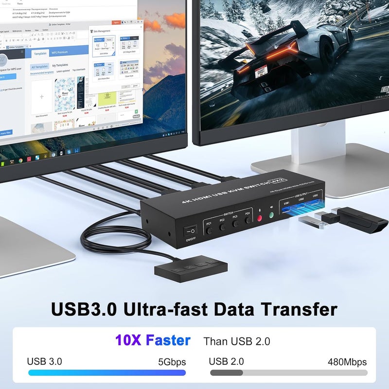 TaiLaiEra 4K HDMI KVM Switch 2 Monitors 4 Computers, Dual Monitor and 2 HDMI USB 3.0 KVM Switches 4K@60Hz,Support Extended/Mirror Mode Share 3 USB 3.0 Ports with Desktop Controller, Adapter Included - Image 3